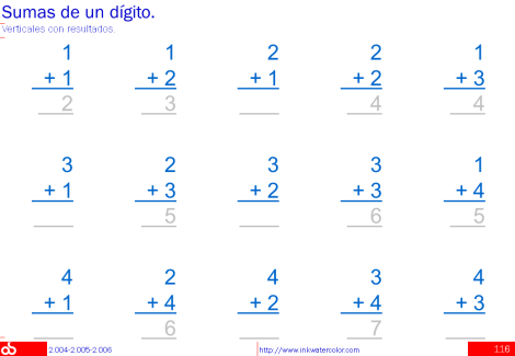 Sumas y restas verticales de un dgito