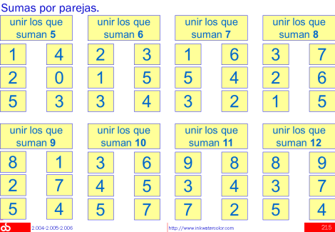 Sumas por parejas