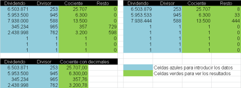 Para comprobar el cociente y el resto de divisiones