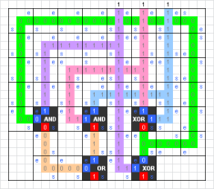 Puertas lgicas AND, OR, XOR y Sumador con acarreo programados en Excel