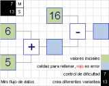 Mini sistema de flujo de datos