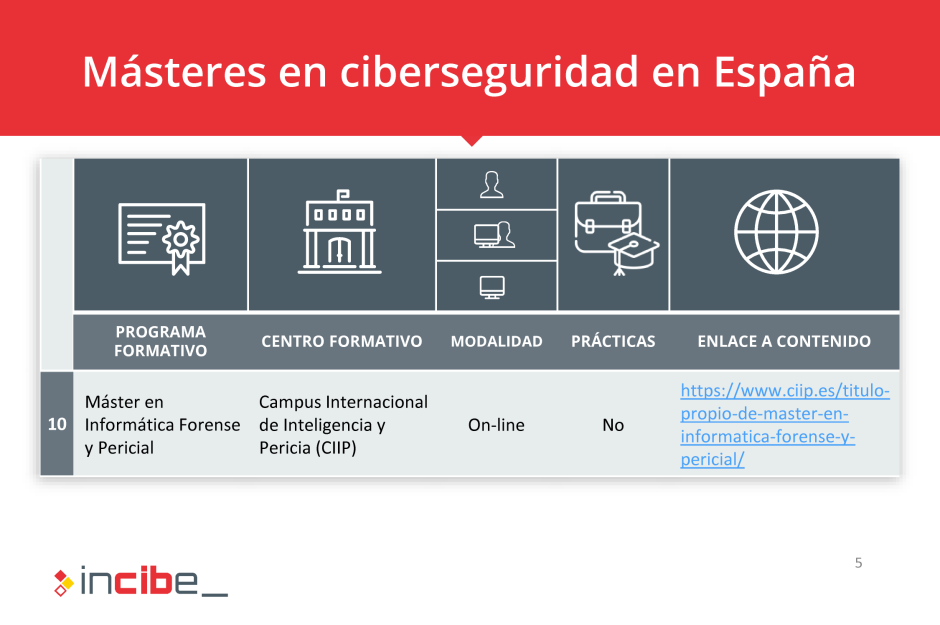 El Instituto Nacional de Ciberseguridad cataloga el Mster en Informtica Forense y Pericial del CIIP, pgina 5