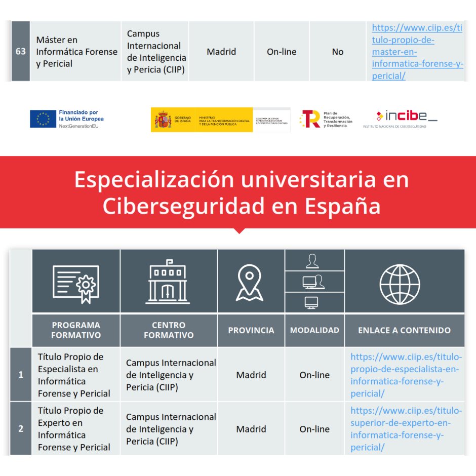 El Instituto Nacional de Ciberseguridad cataloga mis cursos en Informática Forense y Pericial del CIIP, páginas 13 y 18