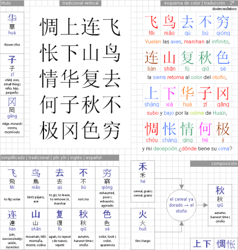 Poemas jué jù, dinastía Táng, en Excel