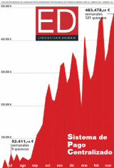 Portada de Encuentros Diarios dedicada al crecimiento del Servicio de Pago Centralizado