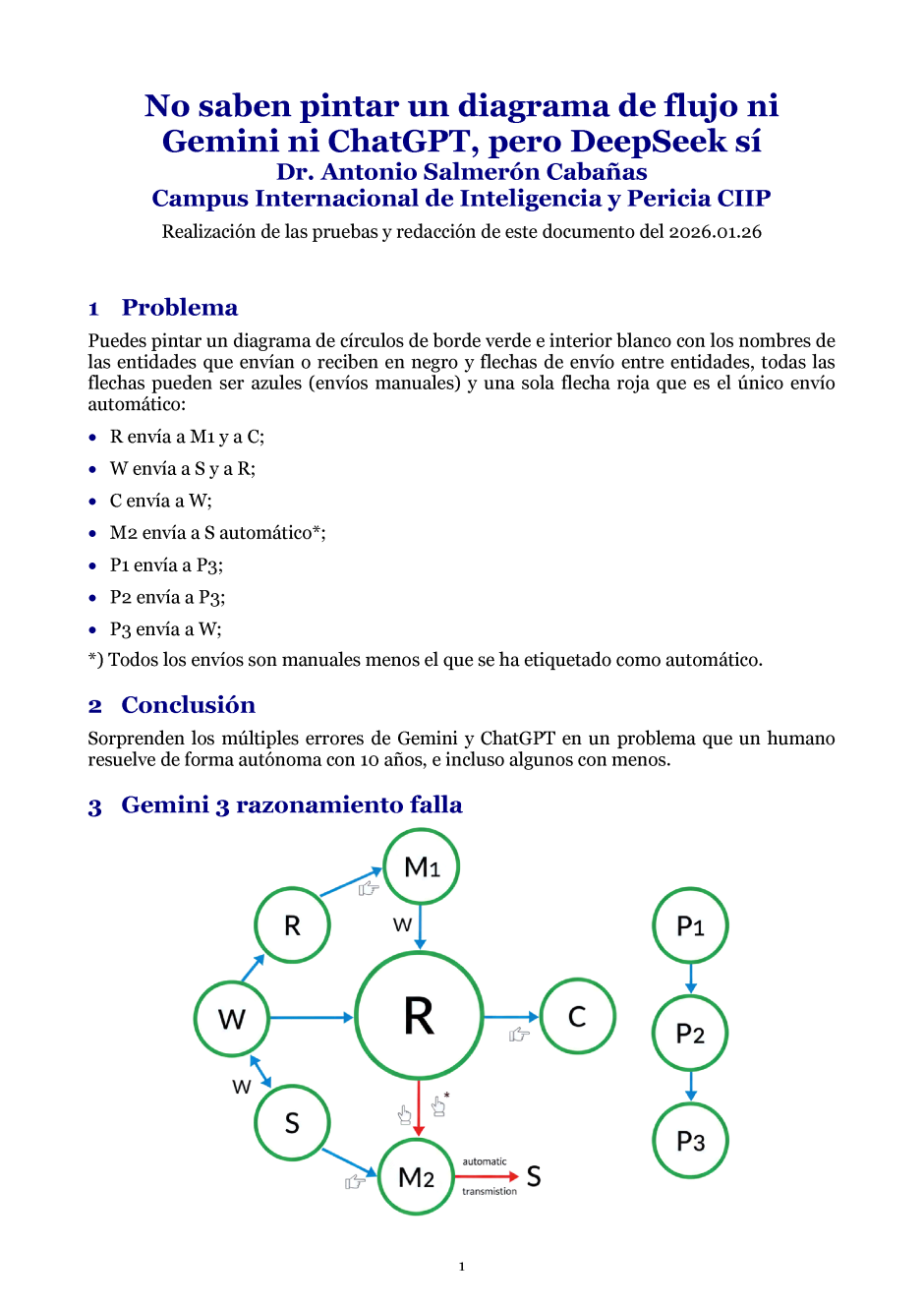 No saben pintar un diagrama de flujo ni Gemini ni ChatGPT, pero DeepSeek s�