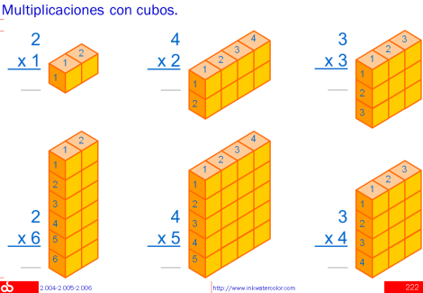 Multiplicaciones con cubos